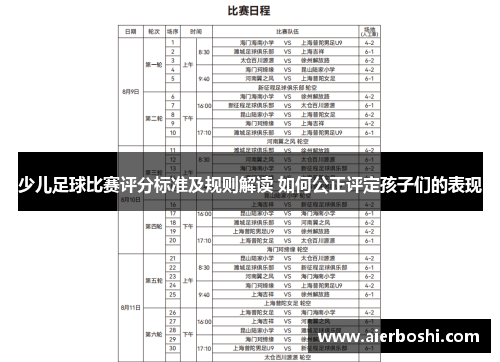 少儿足球比赛评分标准及规则解读 如何公正评定孩子们的表现